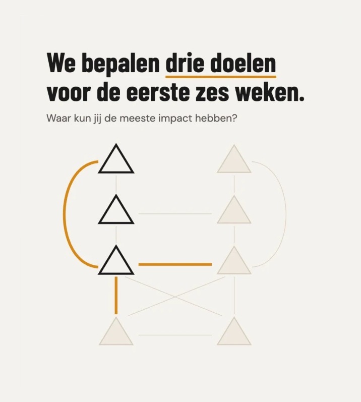 We bepalen drie doelen voor de eerste zes weken