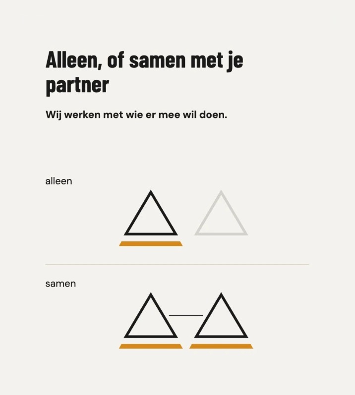 Alleen, of samen met je partner